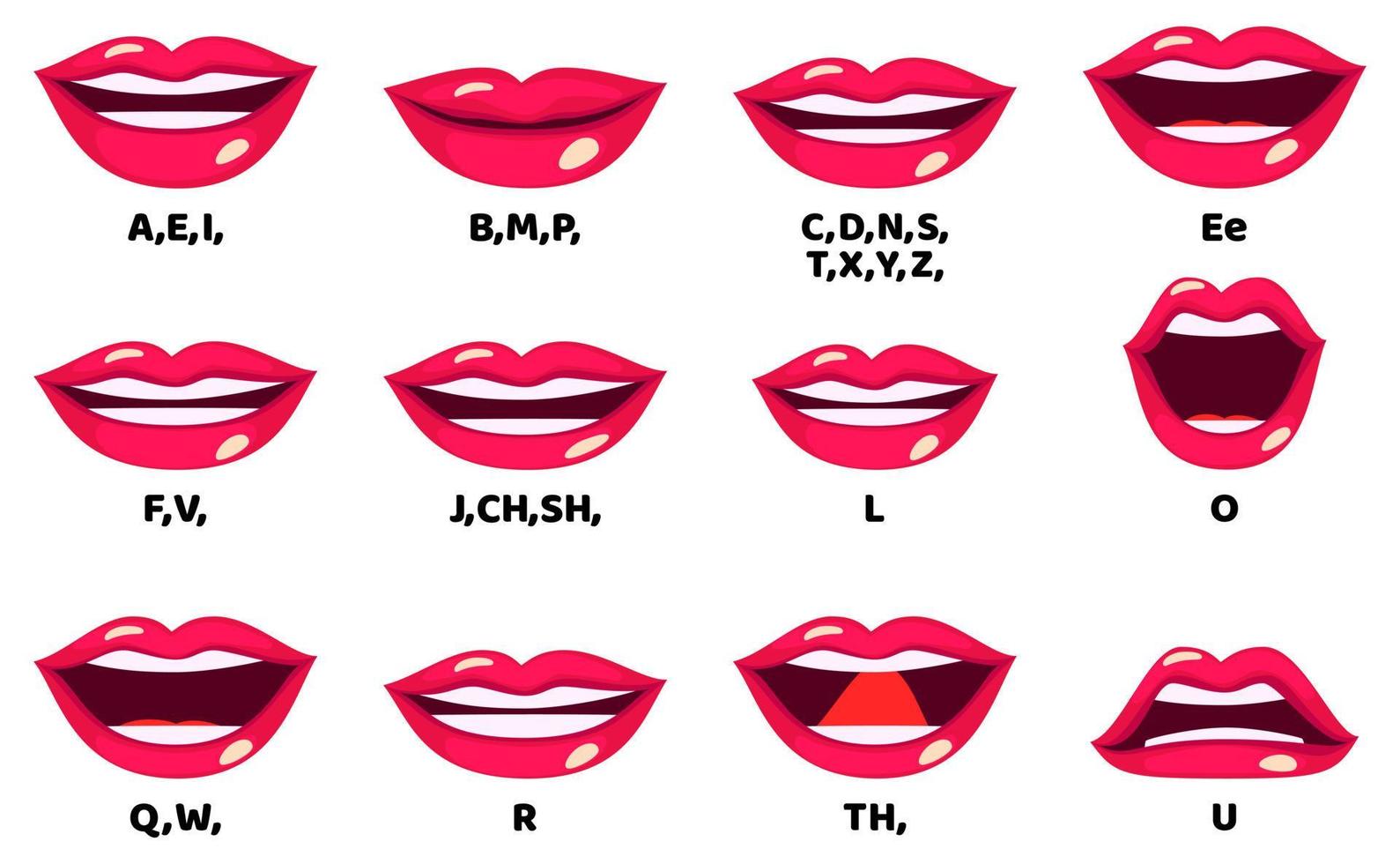 Cartoon character lip sync set for animation and sound pronunciation with emotion and expressions isolated on white vector