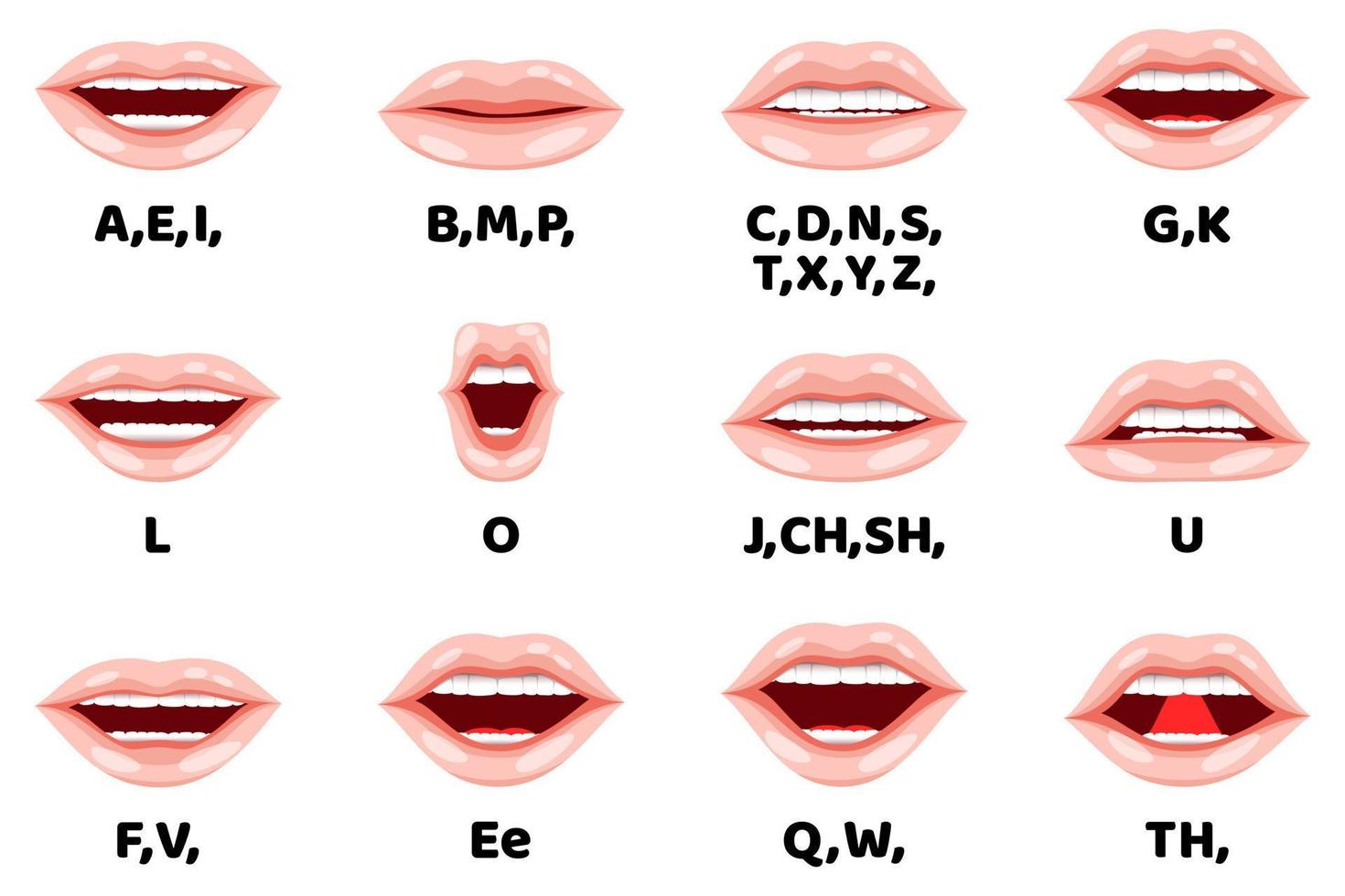 Cartoon character lip sync animation set for animation and sound pronunciation with emotion and expressions isolated 7788207 Vector Art at Vecteezy Cartoon character lip sync animation set for animation and sound pronunciation with emotion and expressions isolated 7788207 Vector Art at Vecteezy