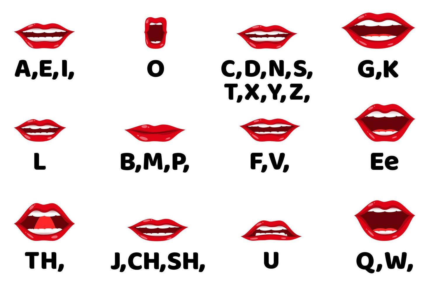 Cartoon character lip sync animation set for animation and sound pronunciation with emotion and expressions 7788719 Vector Art at Vecteezy Cartoon character lip sync animation set for animation and sound pronunciation with emotion and expressions 7788719 Vector Art at Vecteezy