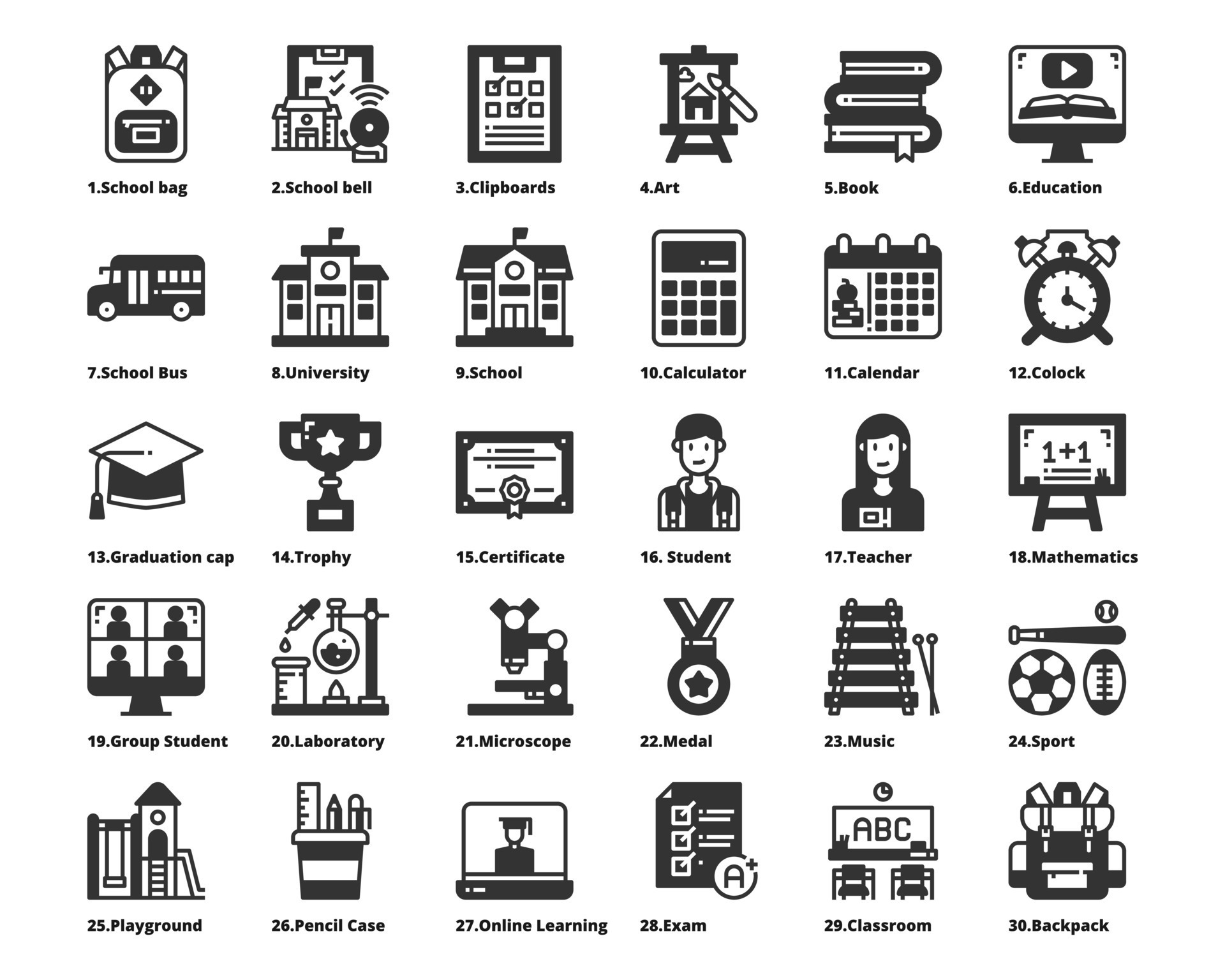 elemento Acusador munición Back to School Icons vector lllustration ,school bus, distance education,  online learning, student, 7797050 Vector Art at Vecteezy