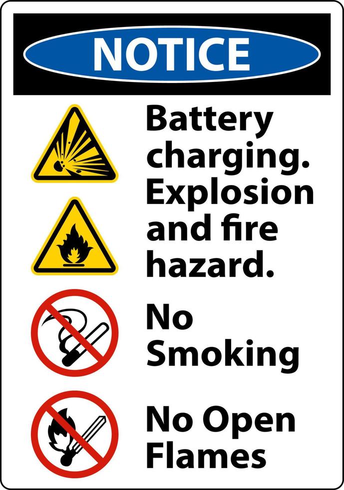 Aviso de explosión y peligro de incendio signo sobre fondo blanco. vector