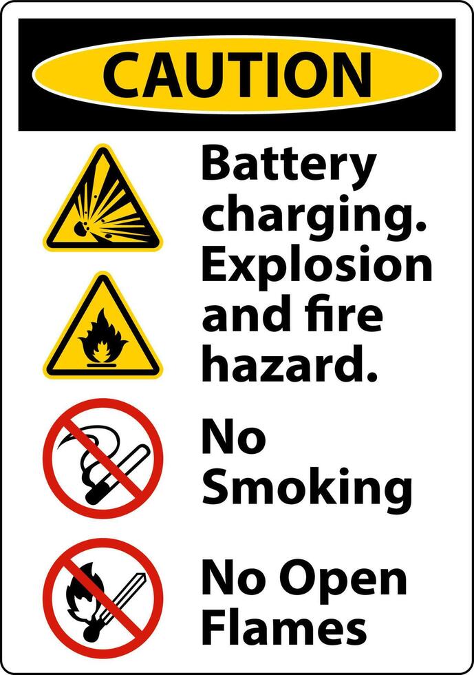 Caution Explosion and Fire Hazard Sign On White Background vector