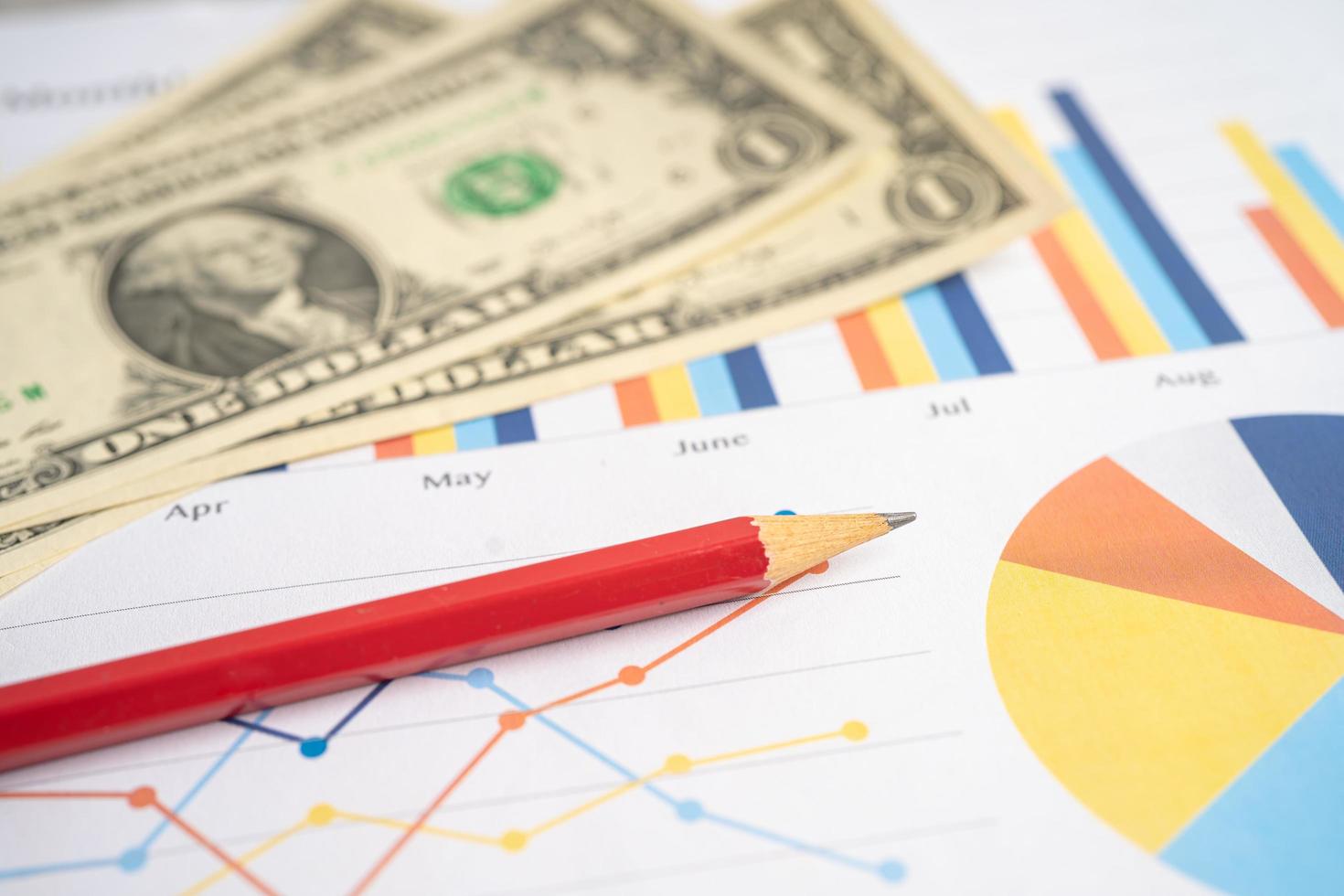 Pencil on charts and graph paper. Finance, Account, Statistics, Analytic research data economy, Stock exchange trading and Business company meeting concept photo