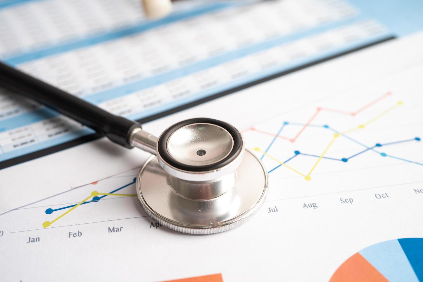 Stethoscope on charts and graphs paper, Finance, Account, Statistics, Investment, Analytic research data economy and Business company concept. photo