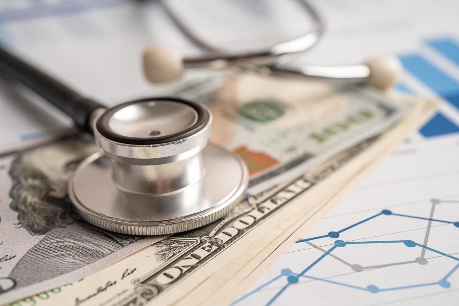 Stethoscope with US dollar banknotes on chart and graph paper, Finance, Account, Statistics, Investment, Analytic research data economy and Business company concept. photo