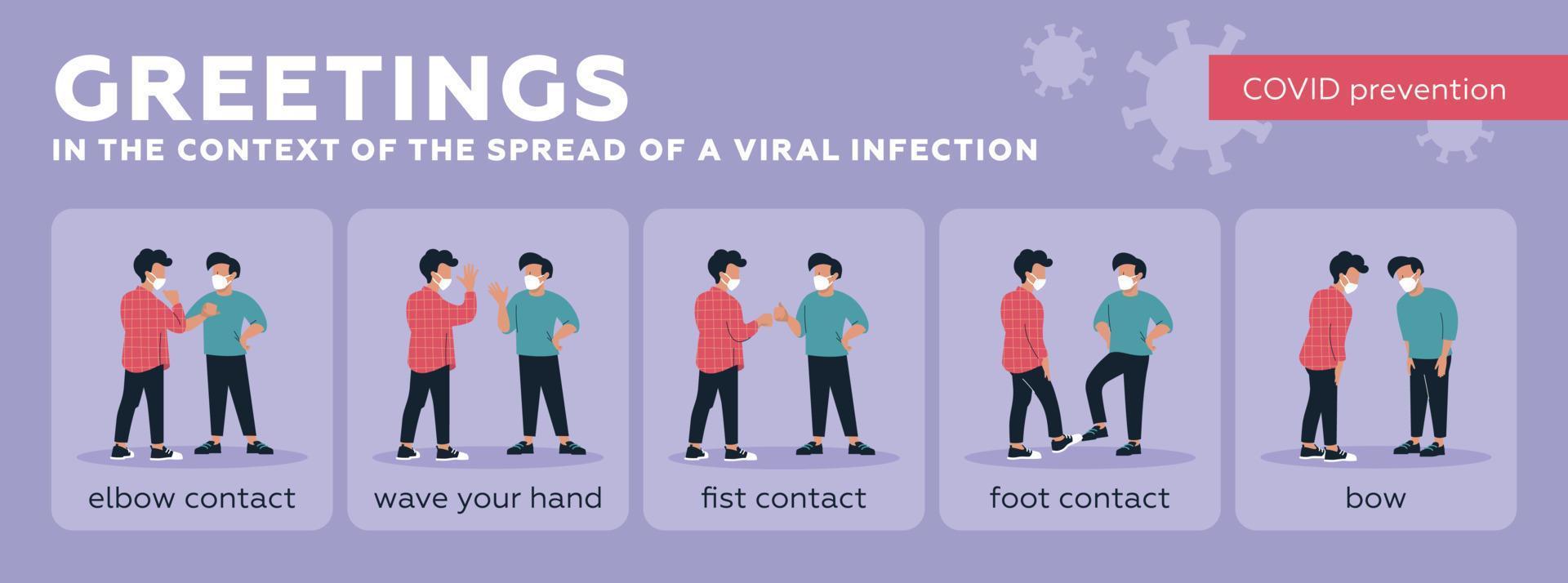 Greetings in the context of the spread of a viral infection. Coronavirus prevention. Vector image.