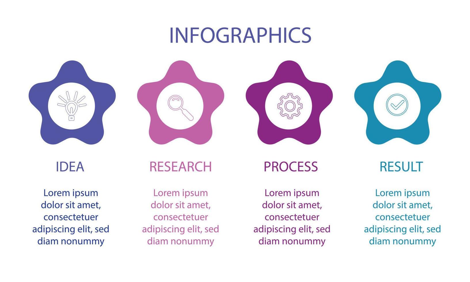 diseño infográfico vectorial con iconos. diagrama de proceso, diagrama de flujo, gráfico de información, infografías para concepto de negocio, banner de presentaciones, diseño de flujo de trabajo. vector