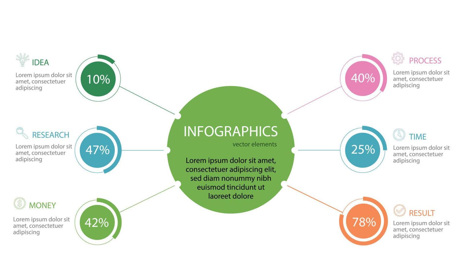 diseño infográfico vectorial con iconos. diagrama de proceso, diagrama de flujo, gráfico de información, infografías para concepto de negocio, banner de presentaciones, diseño de flujo de trabajo. vector