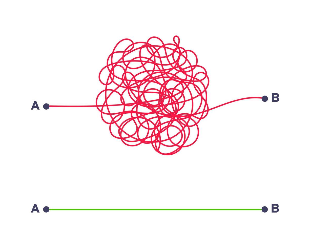 Complex and easy simple way from point A to B vector illustration.