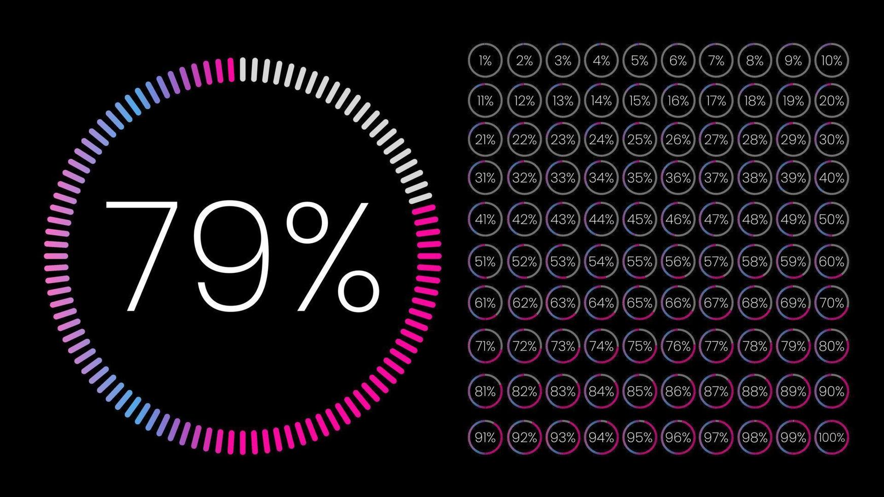 conjunto de medidores de porcentaje de círculo de gradiente de 0 a 100 para infografía, diseño de interfaz de usuario ui. colorido gráfico circular descargando el progreso de púrpura a blanco en fondo blanco. diagrama circular vector