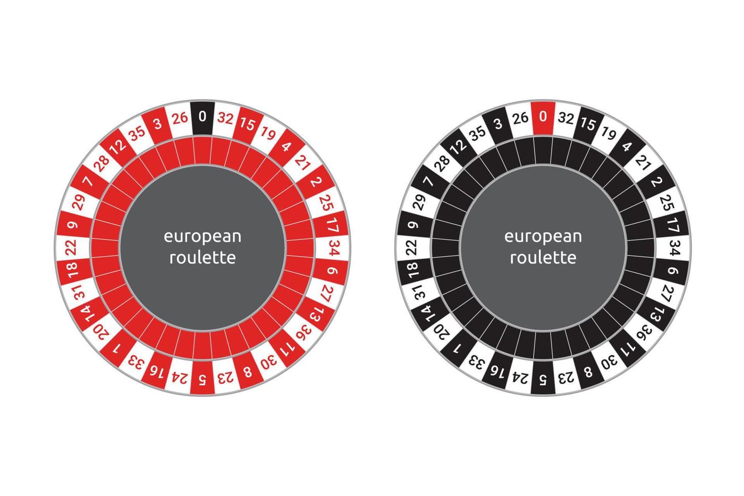 European roulette wheel vector