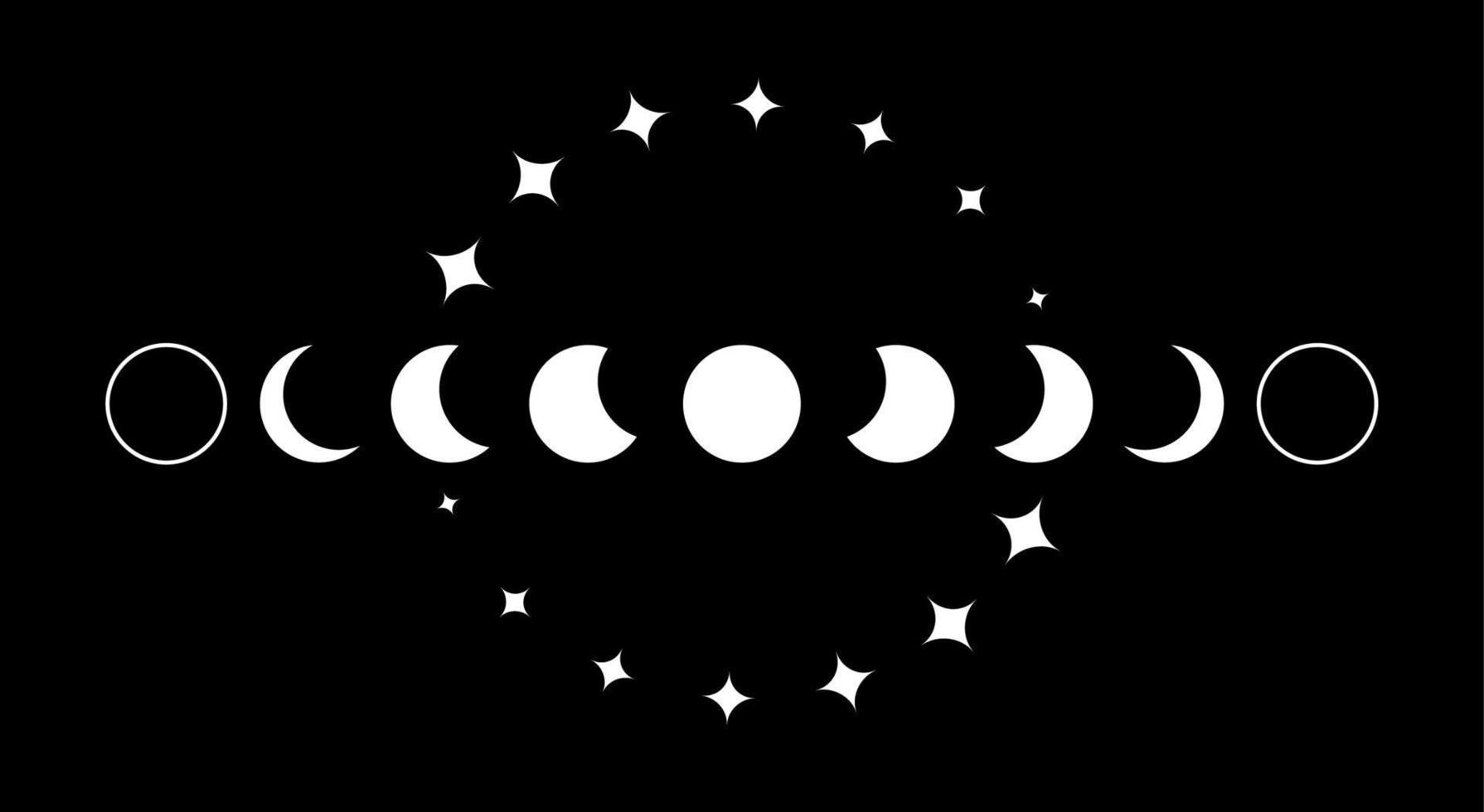 marco de borde blanco de fases lunares, signo de banner wicca. símbolo de la diosa wiccan pagana de triple luna, geometría sagrada, rueda del año y estrellas, vector aislado en fondo negro