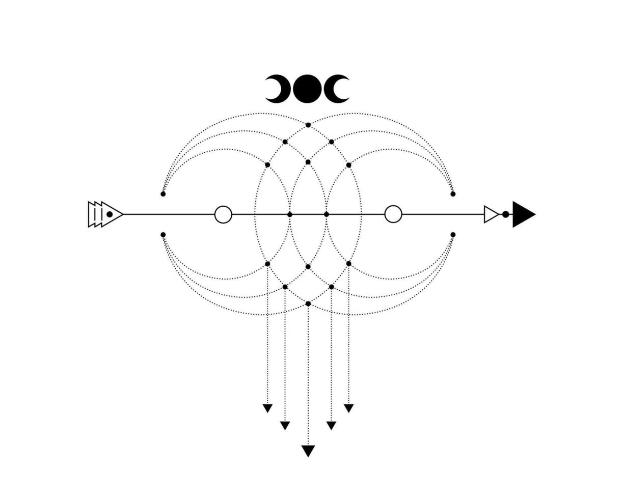 geometría sagrada, flecha mística y luna creciente, líneas punteadas en estilo boho, icono wiccan, alquimia esotérica mística mágica talismán celestial. vector de ocultismo espiritual aislado sobre fondo blanco