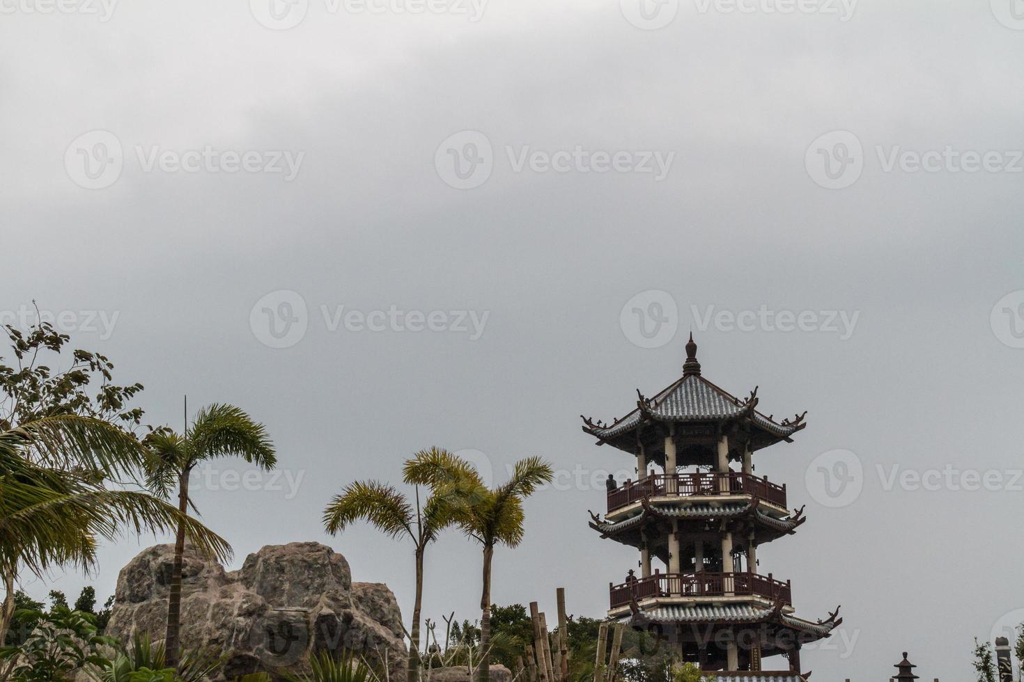 China Hainan island photo