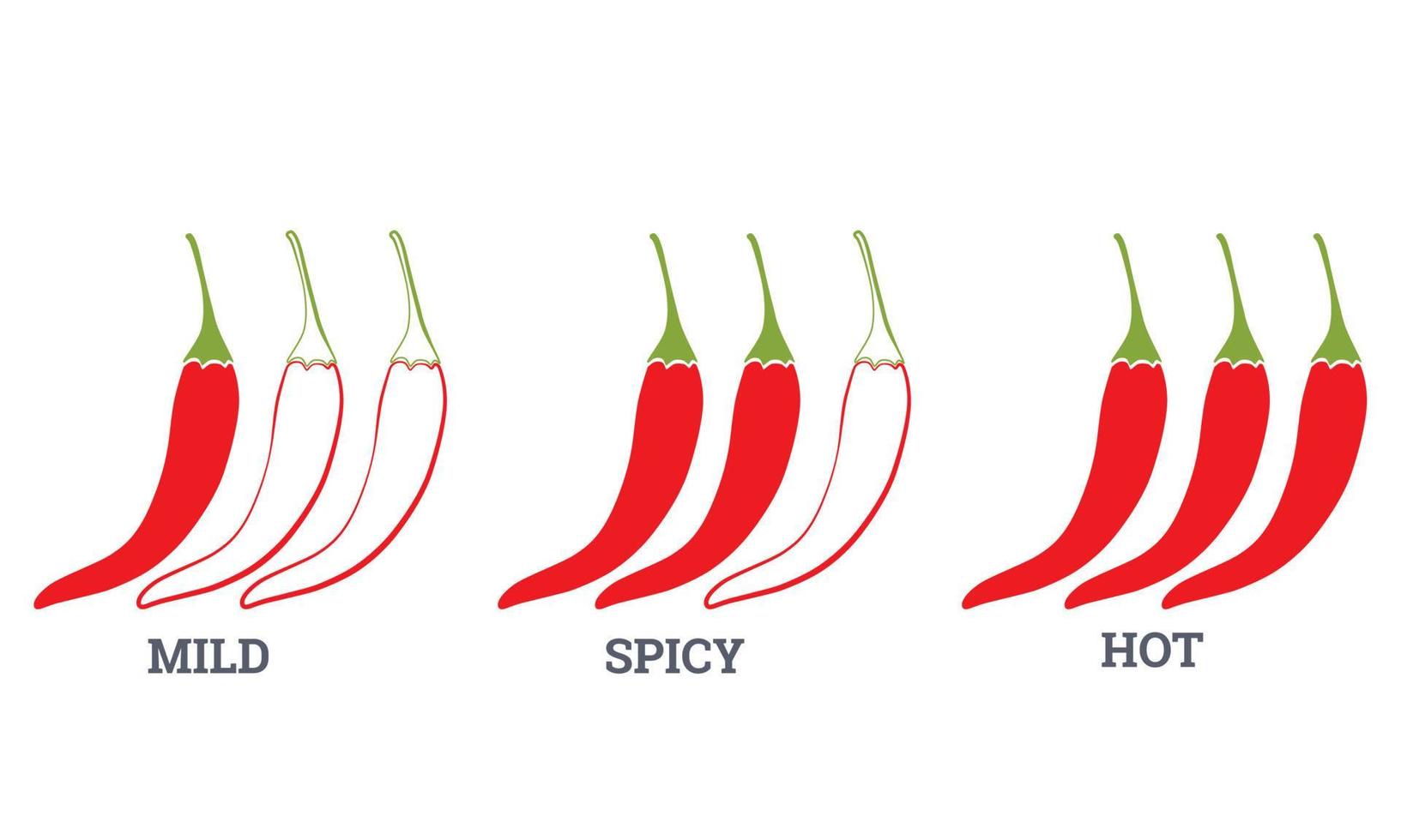 etiquetas de nivel de picante caliente. colección de emblemas de nivel de comida picante vectorial. vector