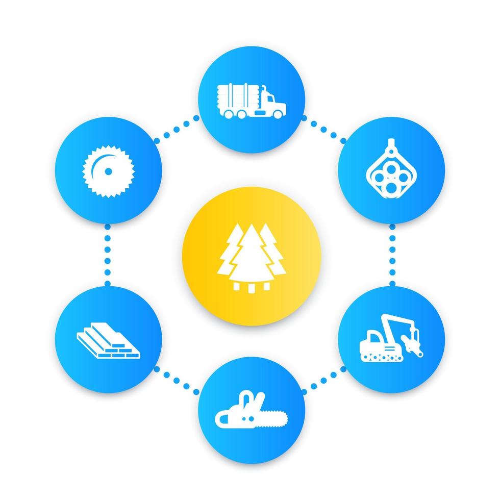 Logging icons, forest harvester, lorry, forestry, wood, lumber, timber industry infographic elements vector