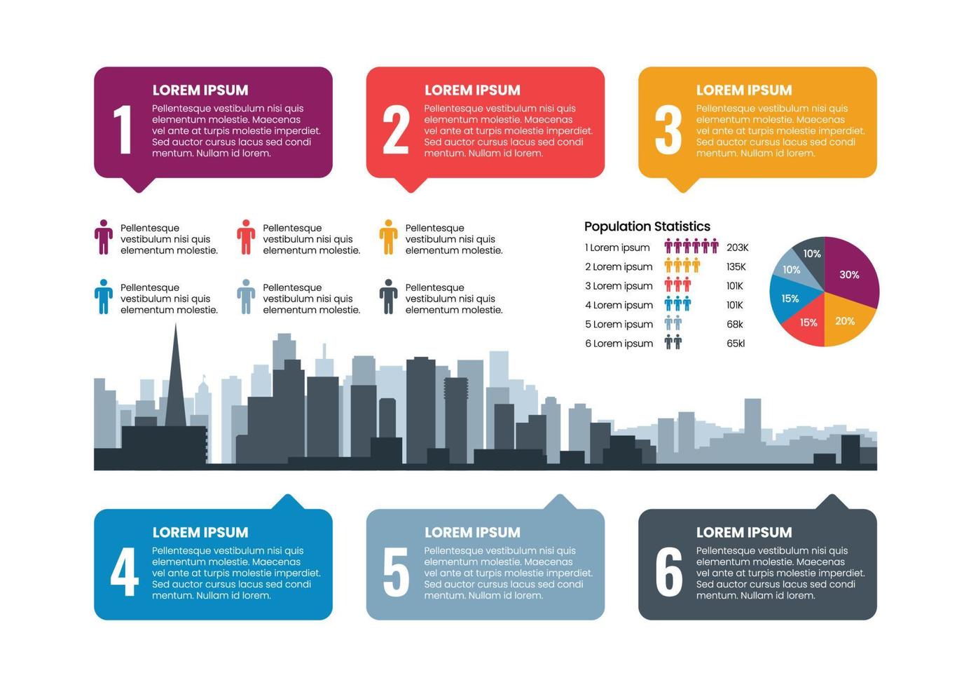 City infographic template, population statistics data, vector illustration