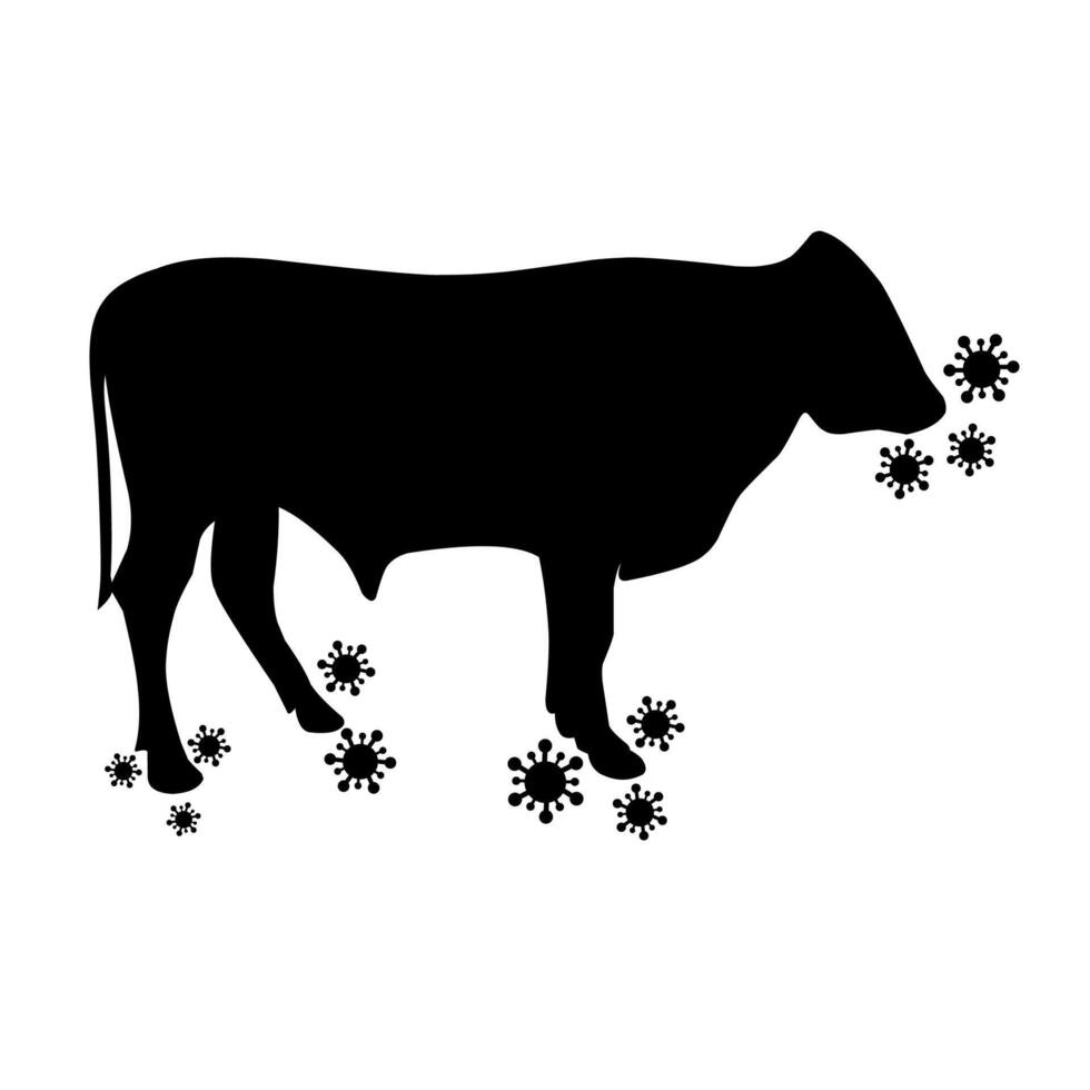 ilustración vectorial de la enfermedad de la pezuña y la boca de una vaca. una vaca es atacada por un virus peligroso. Aislado en un fondo blanco. 7894472 Vector en Vecteezy ilustración vectorial de la enfermedad de la pezuña y la boca de una vaca. una vaca es atacada por un virus peligroso. Aislado en un fondo blanco. 7894472 Vector en Vecteezy