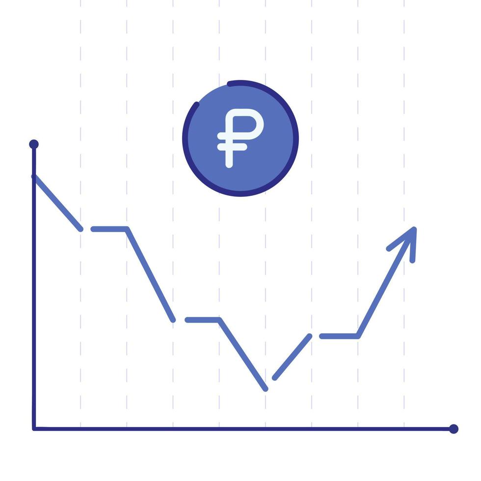 Schedule of growth of the Russian ruble vector