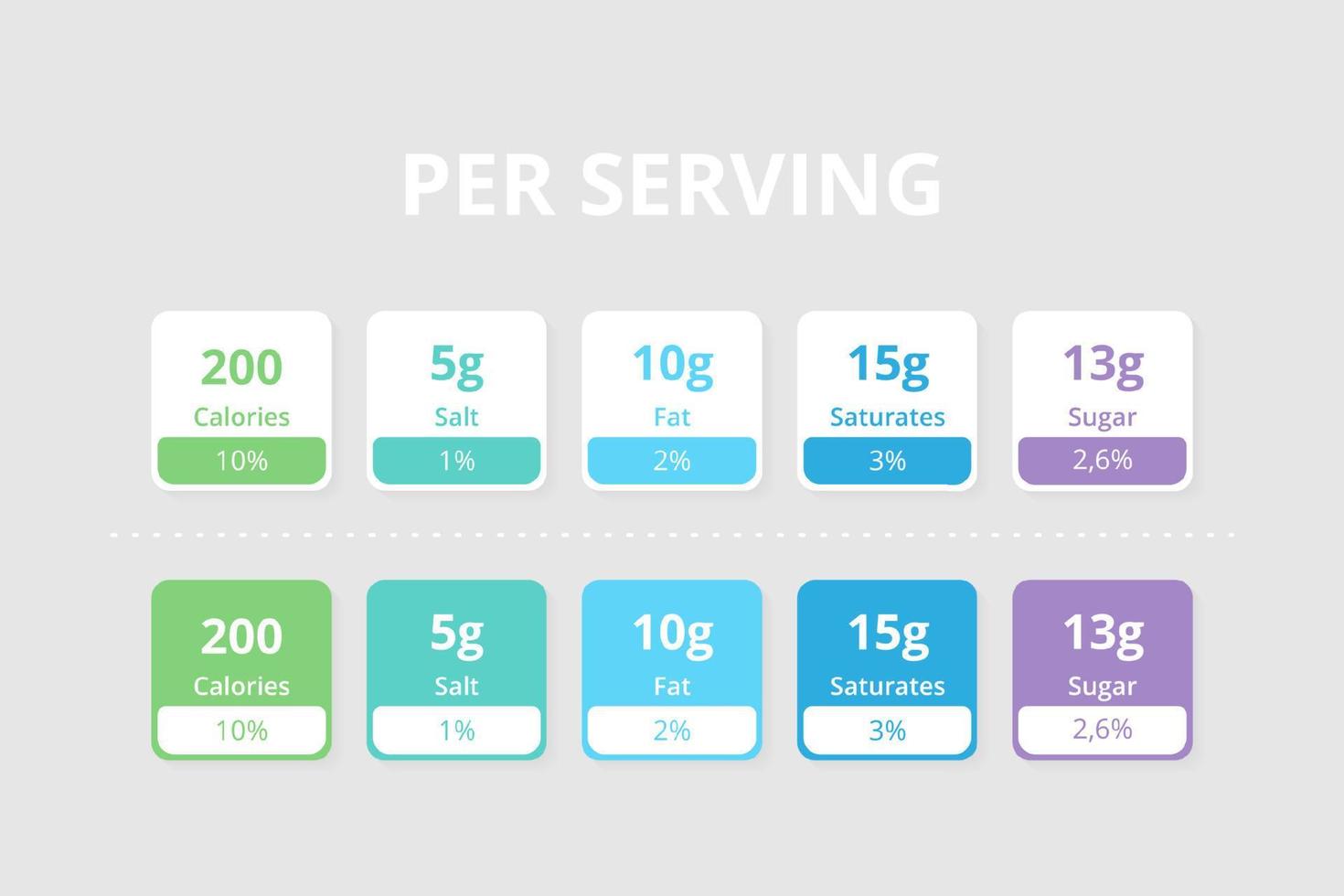 Per Serving Nutrition Facts Information Label vector