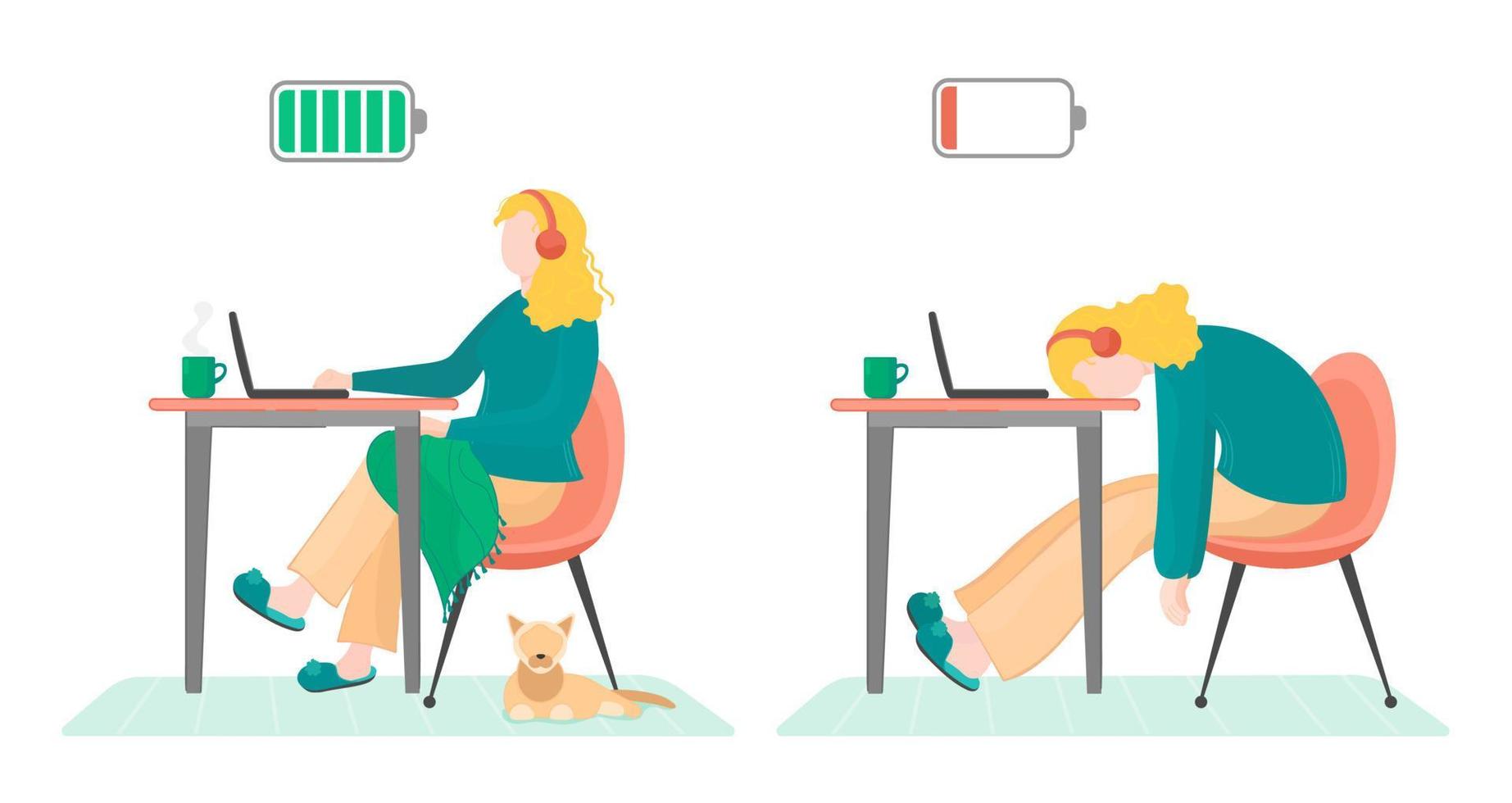 Vector illustration woman energy but after get burnout at the desk with laptop, cat and cup of tea.