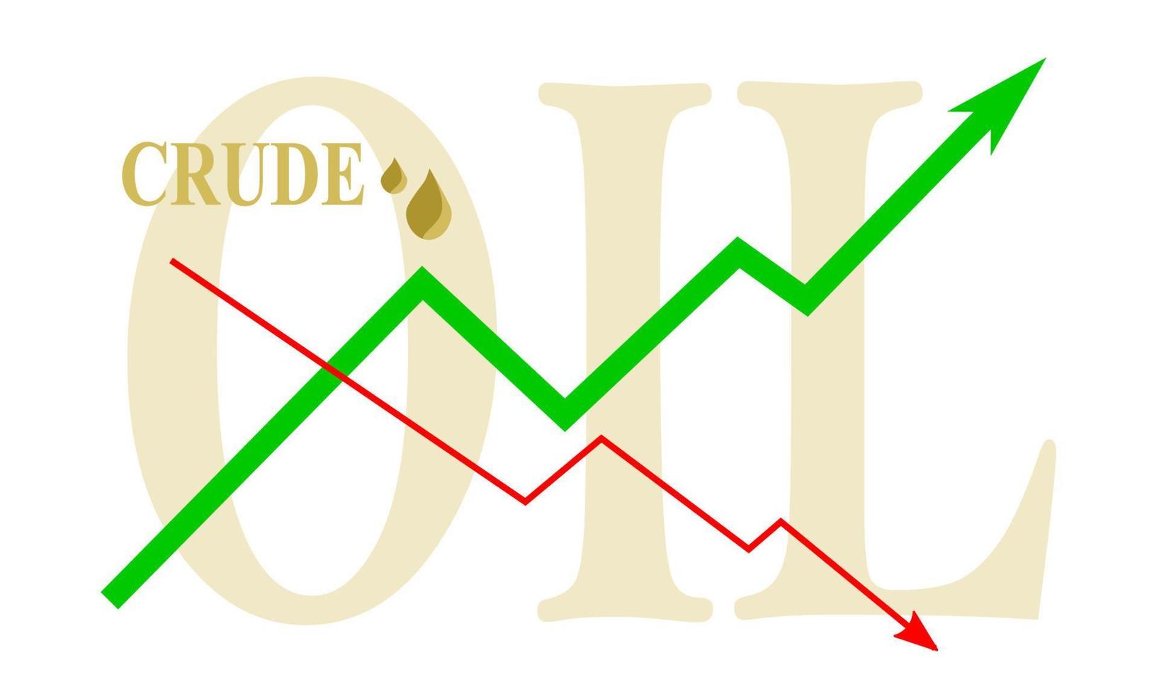Gasoline fuel, gas, petrol or crude oil stock index market, value or demand, price rise with green red arrow on gold crude oil word and oil drop background . For web, infographic, report, news, print. vector