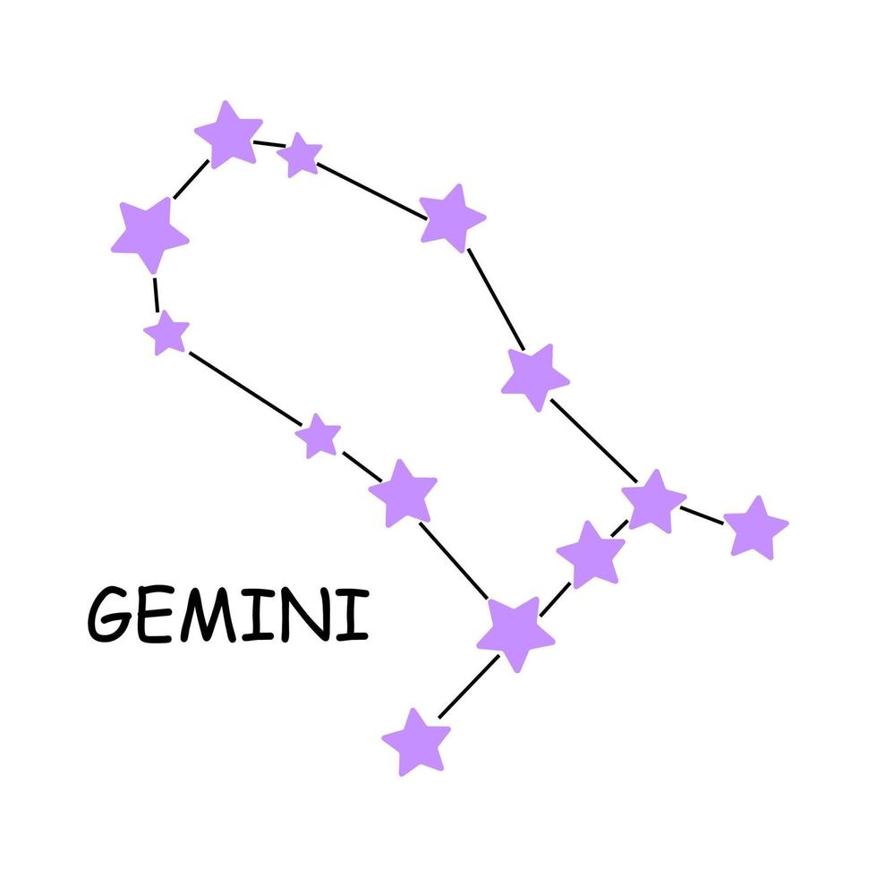 Constellation of the zodiac sign Gemini. Constellation isolated on white background. A minimalistic vector