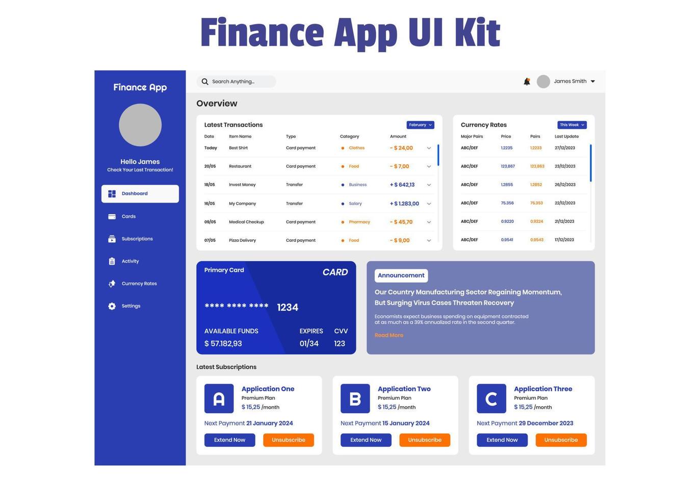 Finance Management Dashboard UI Kit. Application Dashboard UI Kit vector