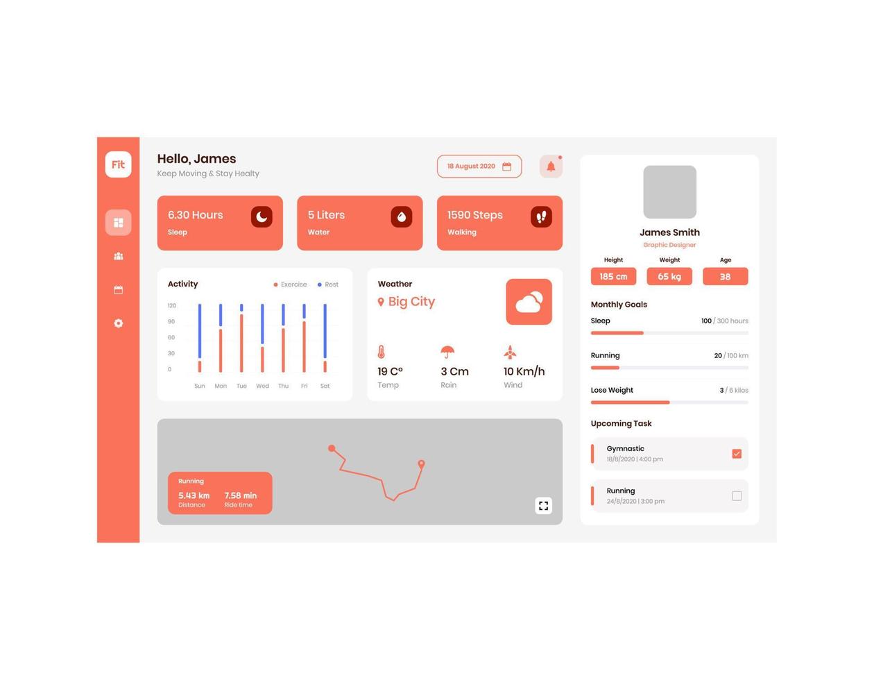 Fitness Sport Dashboard UI Kit Template vector