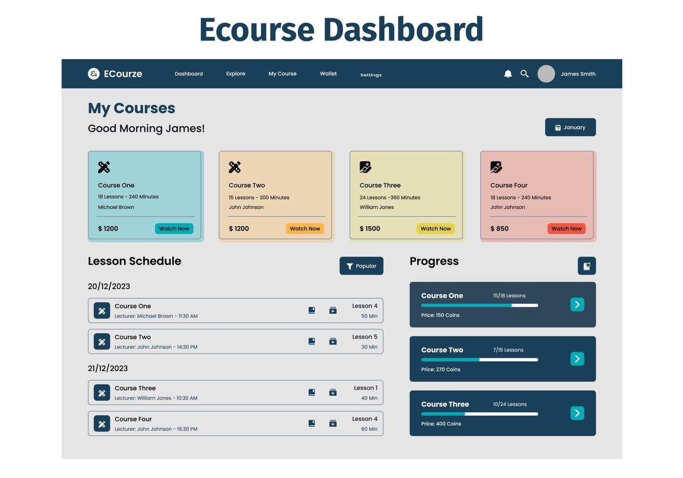 Learning Course Dashboard Design UI Kit vector