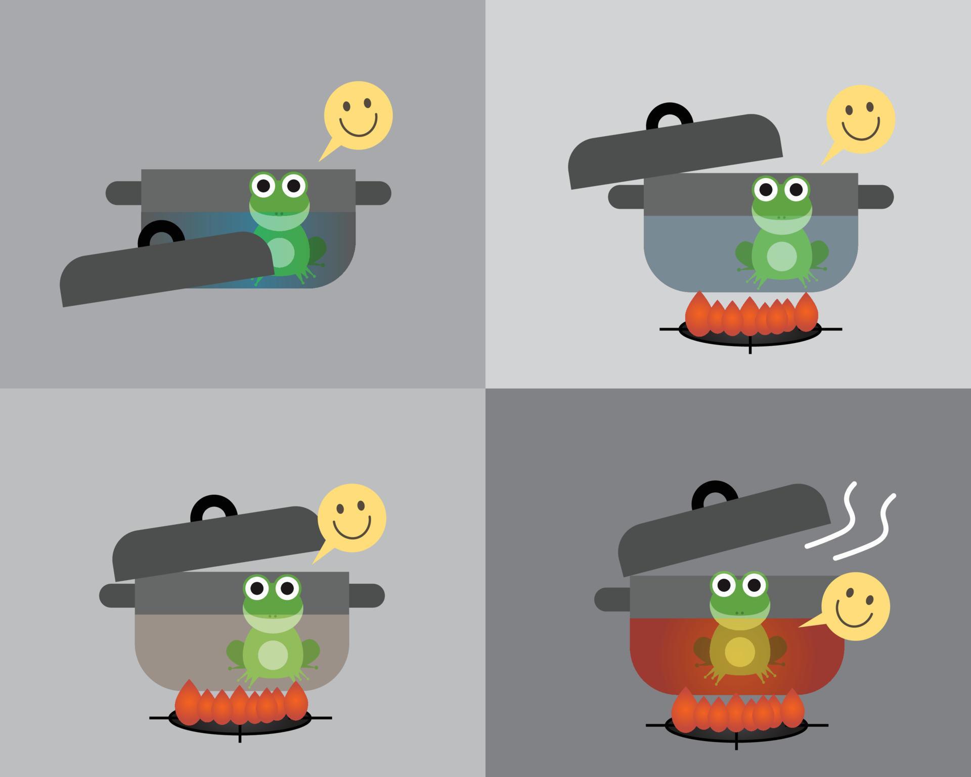 The boiling frog theory to describe a frog being slowly boiled alive