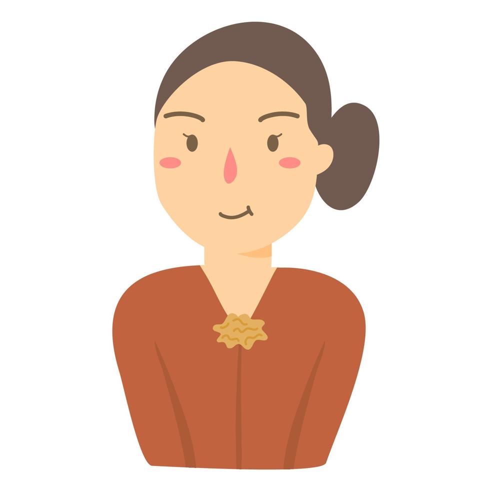 ilustración plana del día de kartini vector