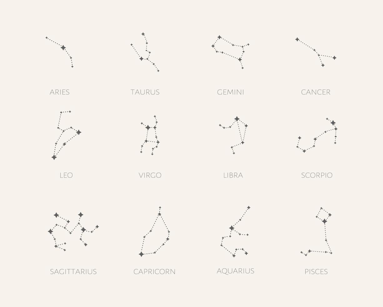 Set of 12 zodiac signs. Constellation of Aries, Taurus, Leo, Gemini, Virgo, Scorpio, Libra, Aquarius, Sagittarius, Pisces, Capricorn, Cancer. vector