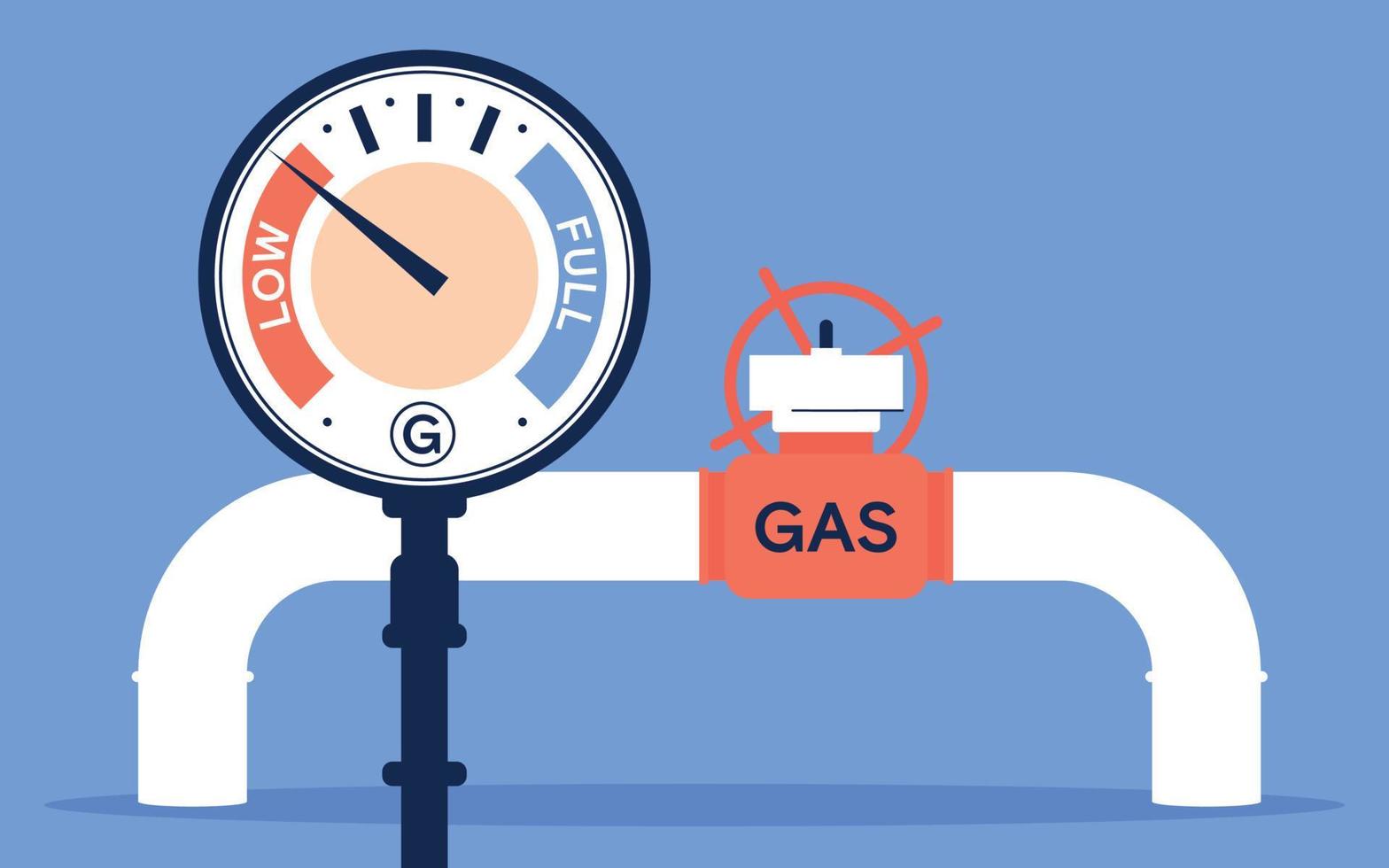 Gas supplies. Sanctions. Gas pipeline. Vector image.