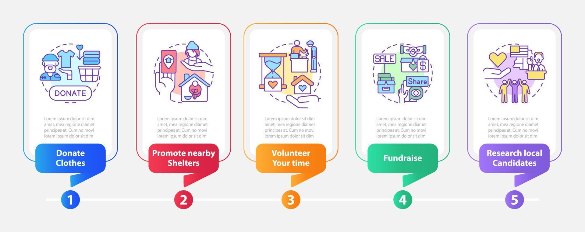 Providing support to homeless people rectangle infographic template. Data visualization with 5 steps. Process timeline info chart. Workflow layout with line icons. vector