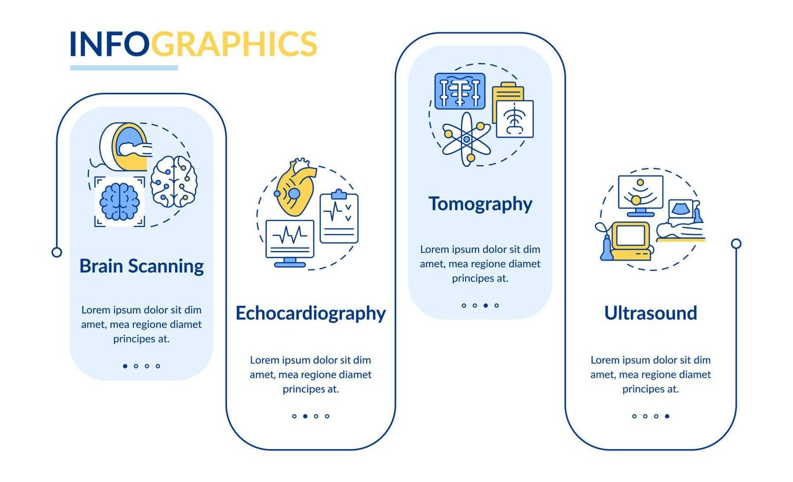Diagnostic imaging rectangle infographic template. Medical research. Data visualization with 4 steps. Process timeline info chart. Workflow layout with line icons. vector