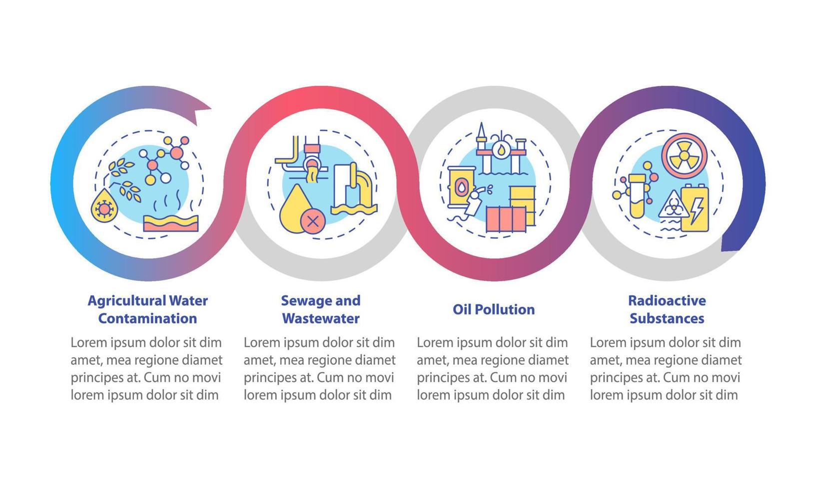 Water pollution causes loop infographic template. Oil pollution. Data visualization with 4 steps. Process timeline info chart. Workflow layout with line icons. vector