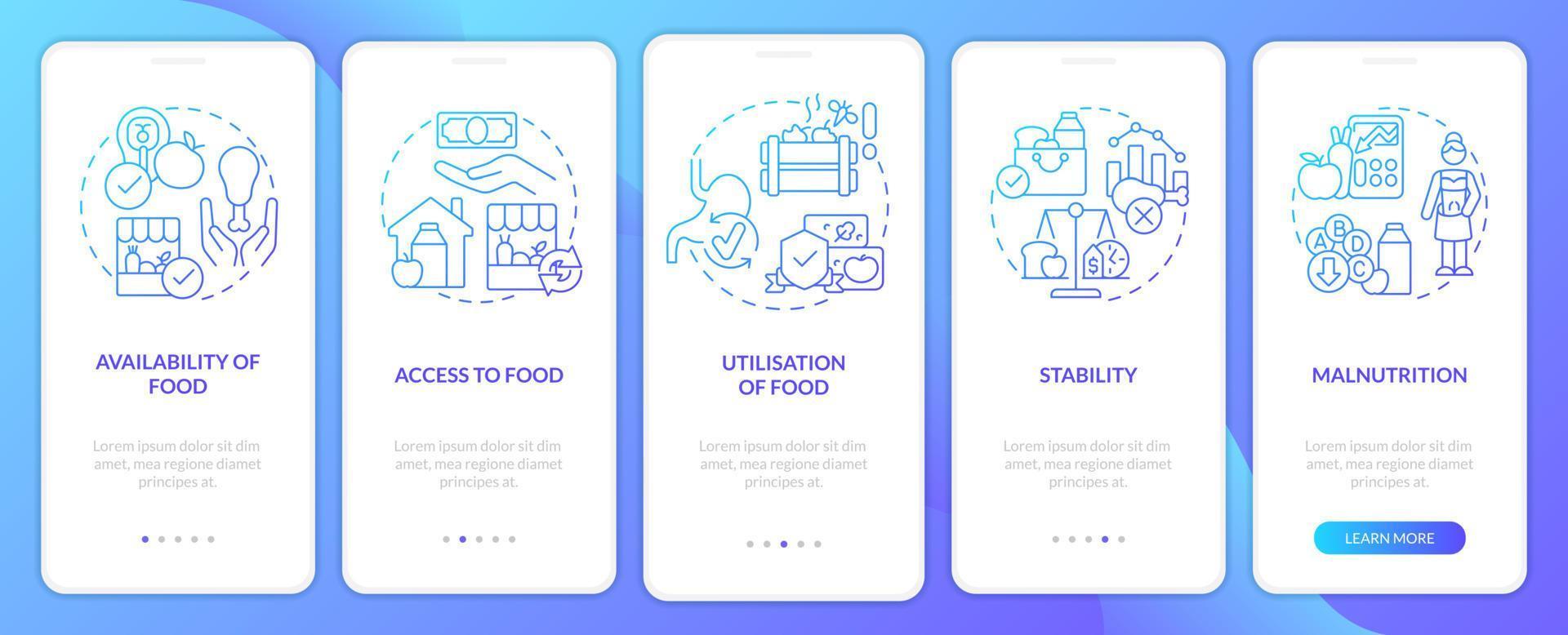 Food security definitions blue gradient onboarding mobile app screen. Walkthrough 5 steps graphic instructions pages with linear concepts. UI, UX, GUI template. vector