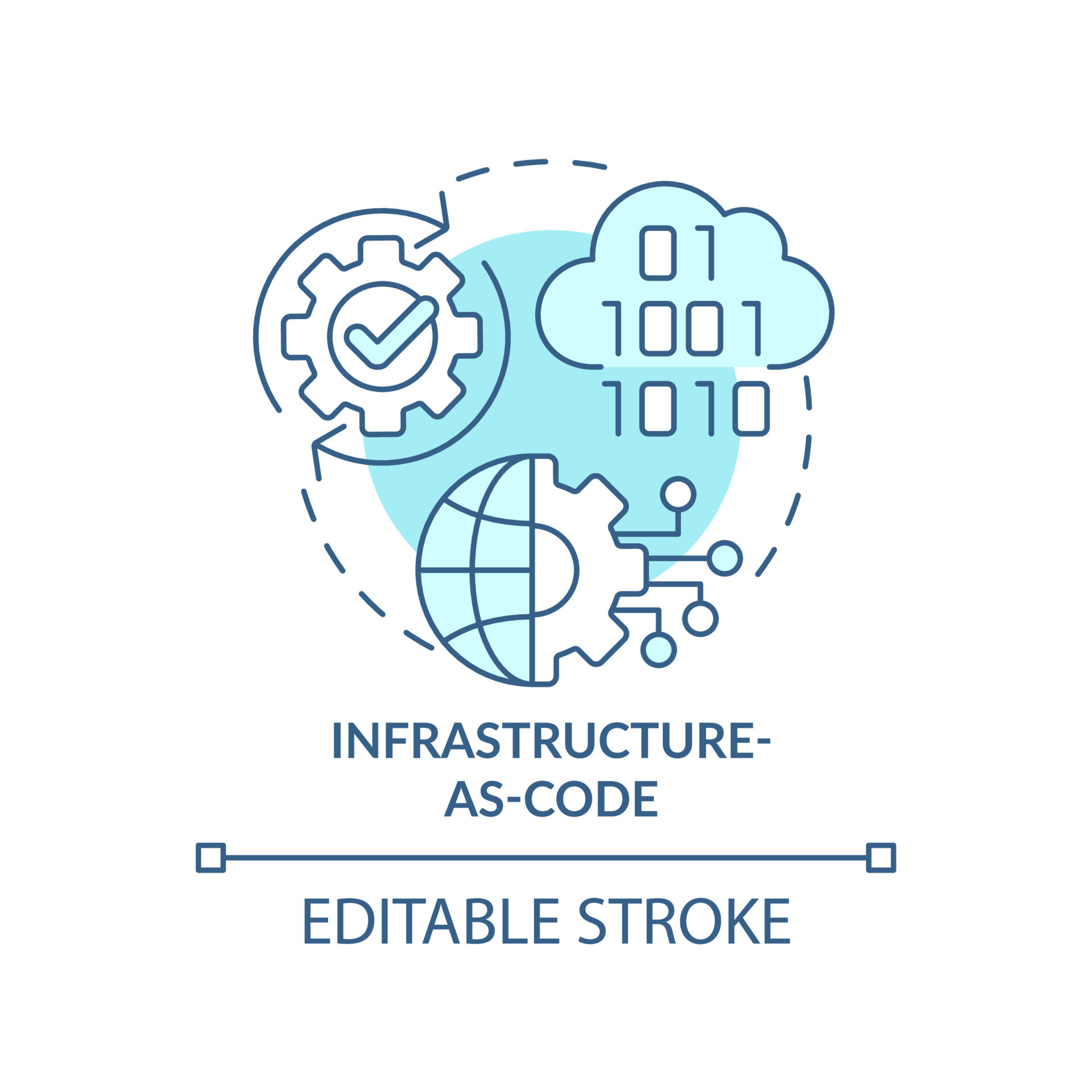 Infrastructure-as-code turquoise concept icon. Cyber technology. Tech
