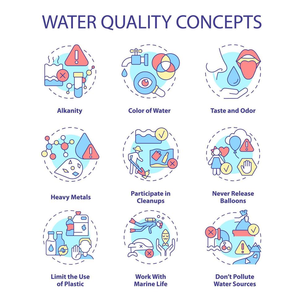 Water quality concept icons set. Protecting water from pollution idea thin line color illustrations. Beach cleanups. Isolated symbols. Editable stroke. vector