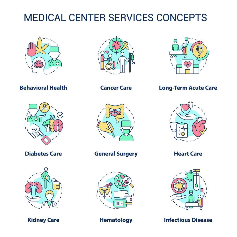 conjunto de iconos de concepto de servicios de centro médico. ilustraciones de color de línea delgada de idea de cuidado de paciente profesional. símbolos aislados. trazo editable. vector