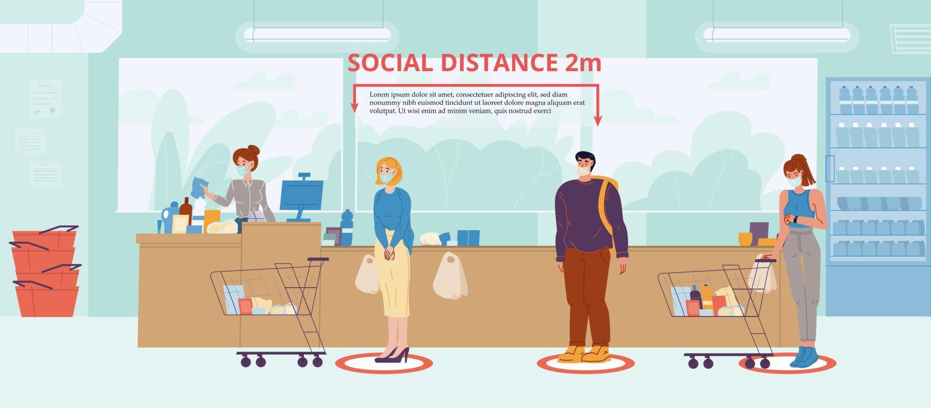 Social distancing at supermarket awareness poster vector