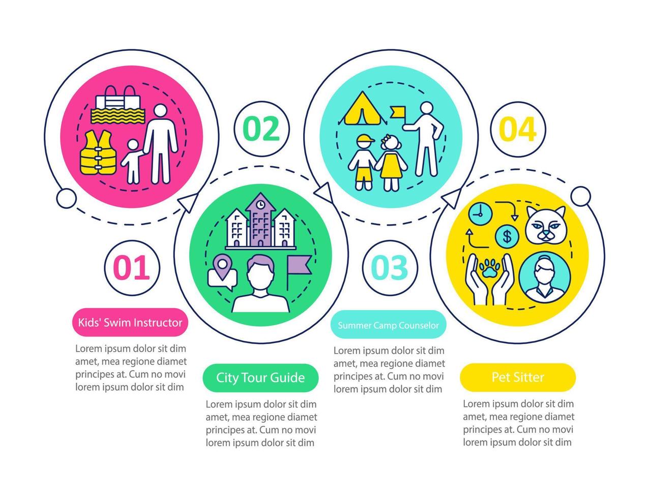 Plantilla infográfica vectorial de trabajos a tiempo parcial de verano. elementos de diseño de presentación de negocios. visualización de datos con cuatro pasos y opciones. gráfico de línea de tiempo del proceso. diseño de flujo de trabajo con iconos lineales vector