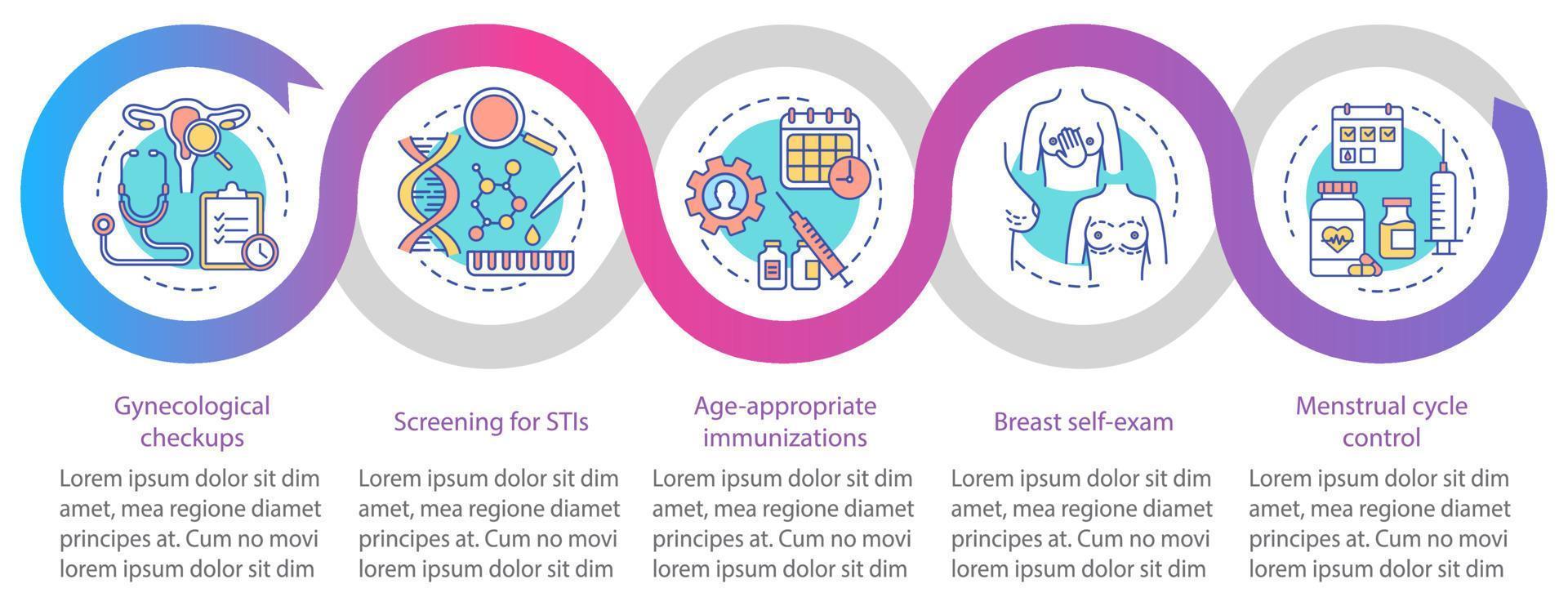 plantilla de infografía vectorial de atención médica para mujeres. elementos de diseño de presentación de negocios. chequeos ginecológicos. visualización de datos con 5 pasos. gráfico de línea de tiempo del proceso. diseño de flujo de trabajo con iconos lineales vector