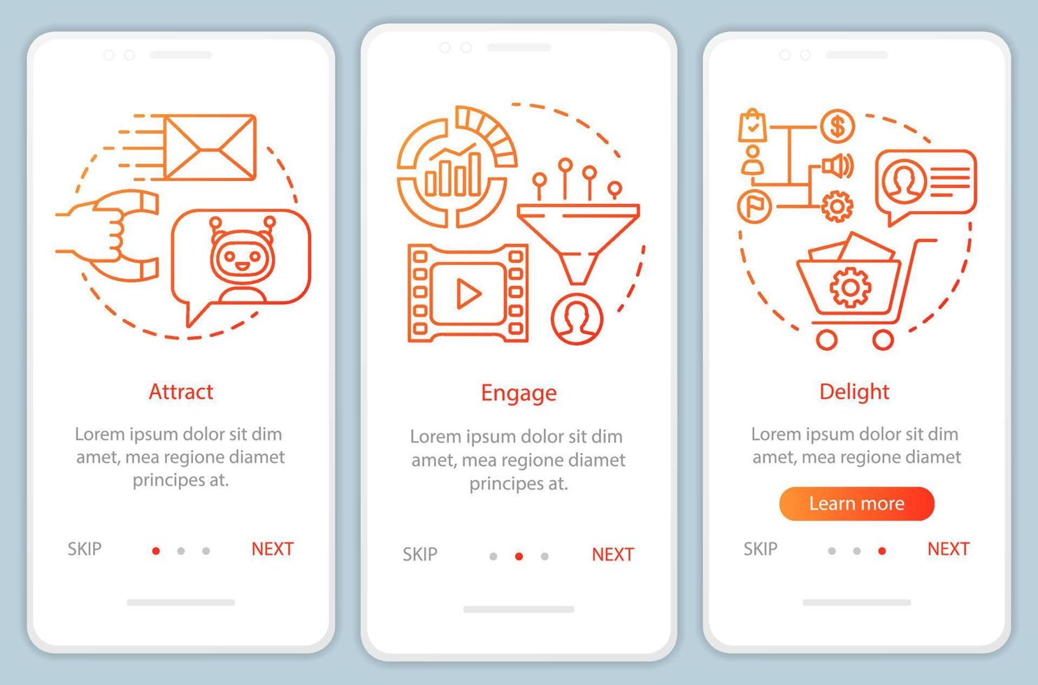 método de marketing entrante para la plantilla de vector de pantalla de página de aplicación móvil de incorporación de clientes naranja. deleite los pasos del sitio web del tutorial con ilustraciones lineales. ux, ui, concepto de interfaz de teléfono inteligente gui