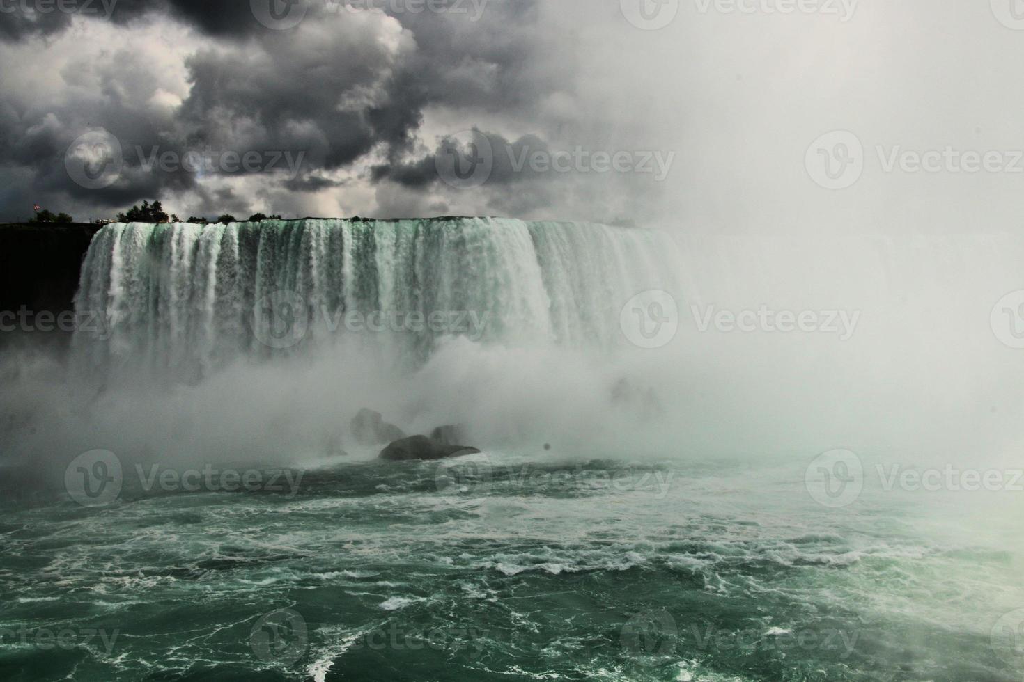 A view of Niagara Falls from the Canadian side photo