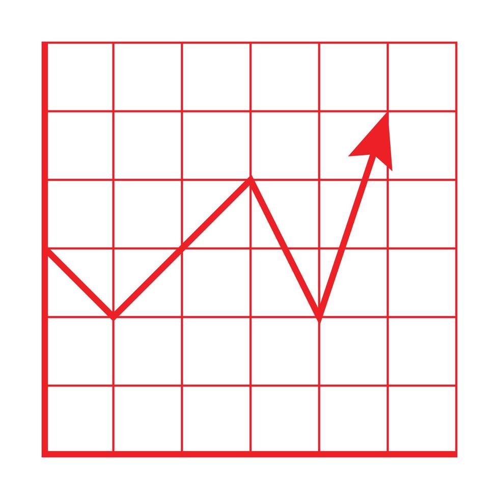 eps10 vector rojo creciente icono de gráfico de mercado financiero en un estilo simple y moderno aislado en fondo blanco