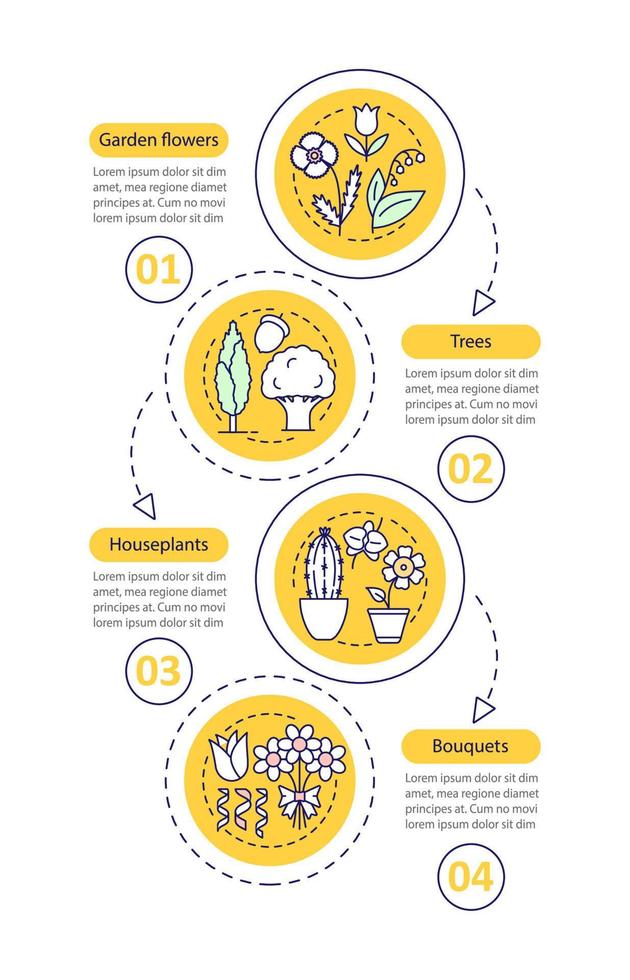 Plants vector infographic template. Garden flowers, trees, houseplants, bouquets. Data visualization with four steps and options. Process timeline chart. Workflow layout