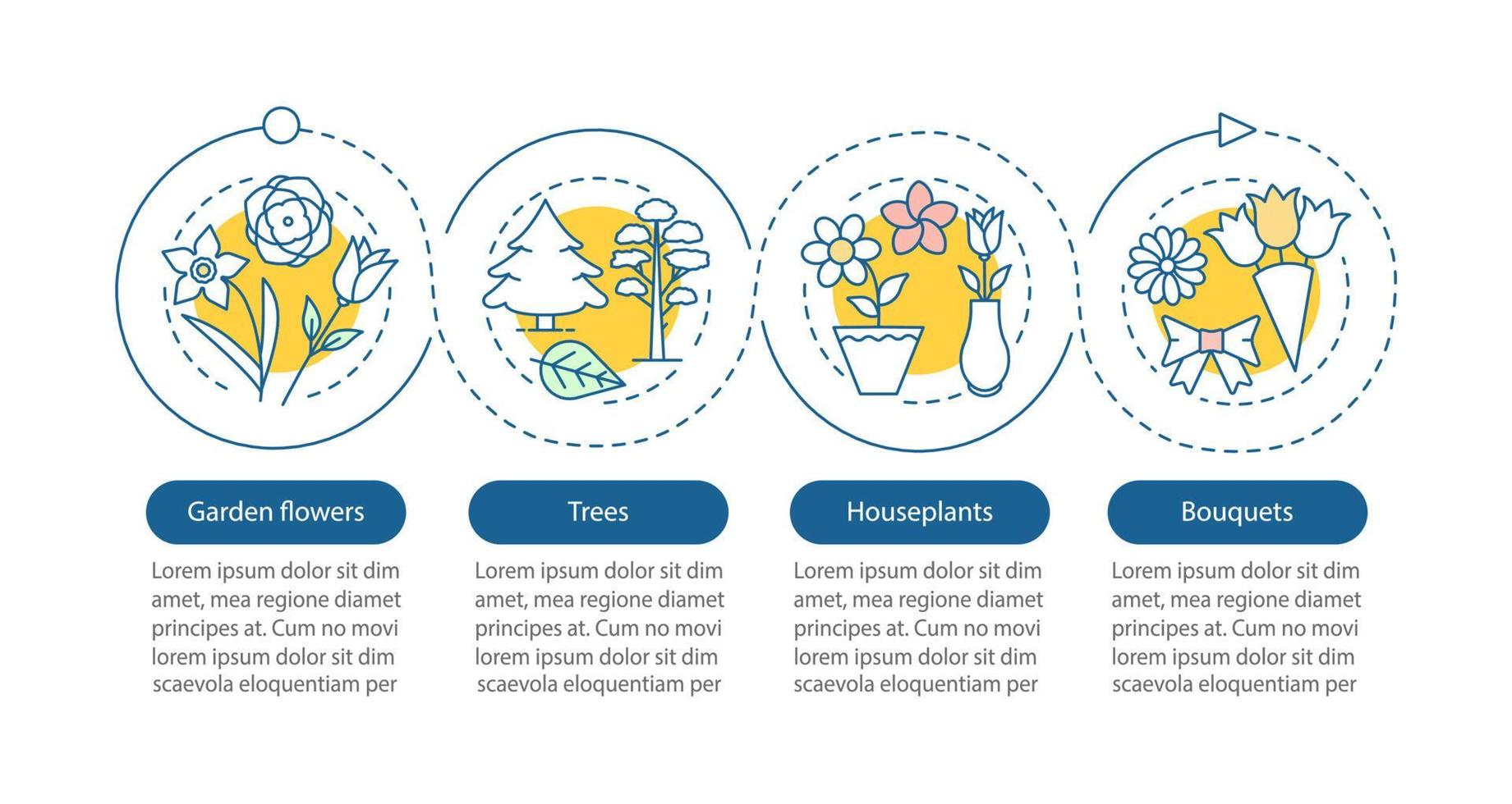 Plants vector infographic template. Garden flowers, trees, houseplants, bouquets. Data visualization with four steps and options. Process timeline chart. Workflow layout