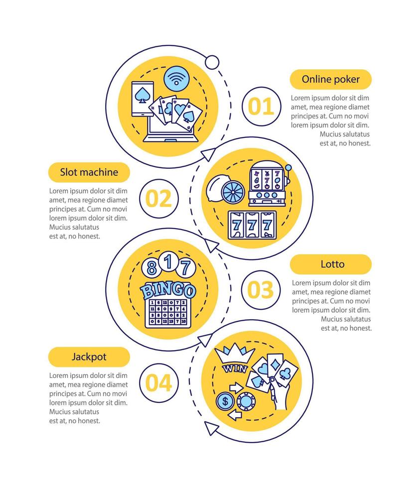 Gambling vector infographic template. Casino. Online poker, lottery, slot machines, jackpot. Data visualization with four steps and options. Process timeline chart. Workflow layout